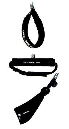 Pro Design Handles Pro Design Handles
