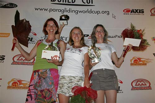 PWC Bulgaria 2008 women's podium. L-R: Anja Kroll (2), Klaudia Bulgakow (1), Ewa Wisnierska (3)