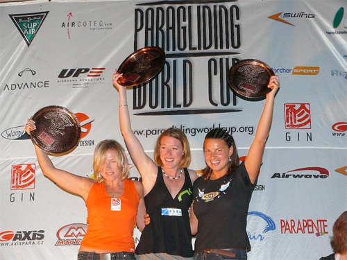 pwc-turkey-female-podium pwc-turkey-female-podium