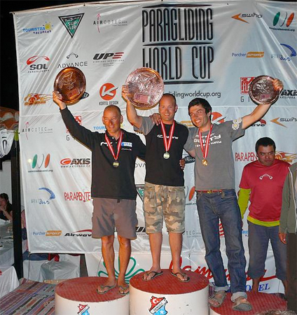 pwc-turkey-men-podium pwc-turkey-men-podium