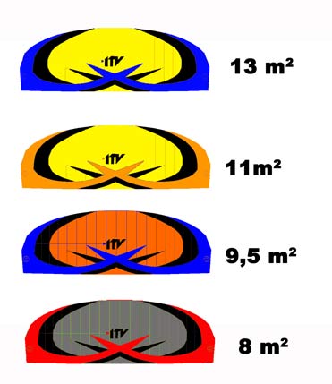 ITV Pil Pit2 colour schemes and sizes