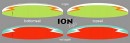 Nova Ion Light colour schemes
