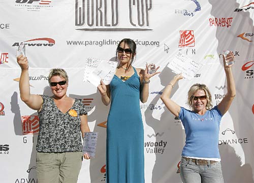 PWC Portugal 2010 womens' podium. L-R: Katarzyna Gruzelwska-Losi, Seiko Fukuoka-Naville, Marina Olexina. 