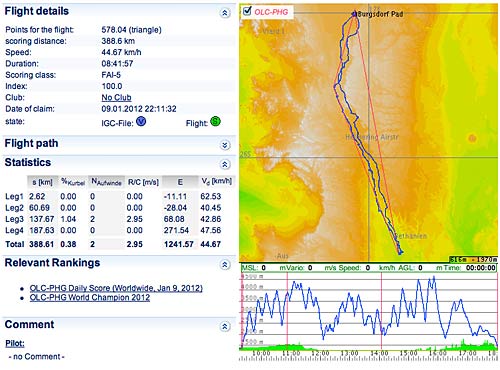 Carlos Punet's Online Contest tracklog for his out-and-return record flight in Namibia on 9 January 2012 Carlos Punet's Online Contest tracklog for his out-and-return record flight in Namibia on 9 January 2012