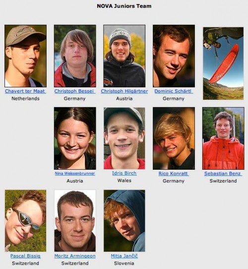 Nova Juniors team seek three new young paraglider pilots Nova Juniors team seek three new young paraglider pilots