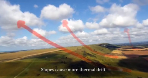 Video: How to reach cloudbase on a paraglider Video: How to reach cloudbase on a paraglider