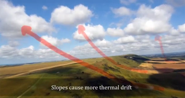 How to reach cloudbase on a paraglider