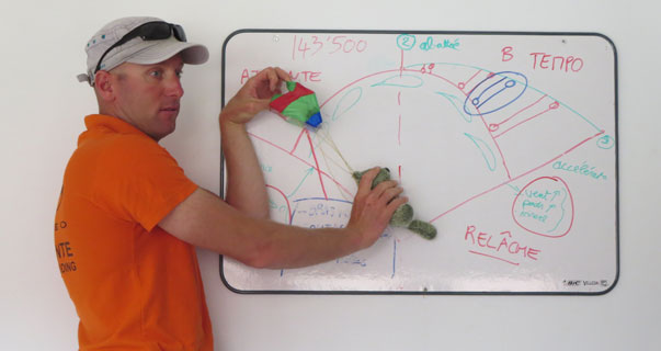 Learning the theory of pitch at Flyeo in Annecy. Photo: Ed Ewing