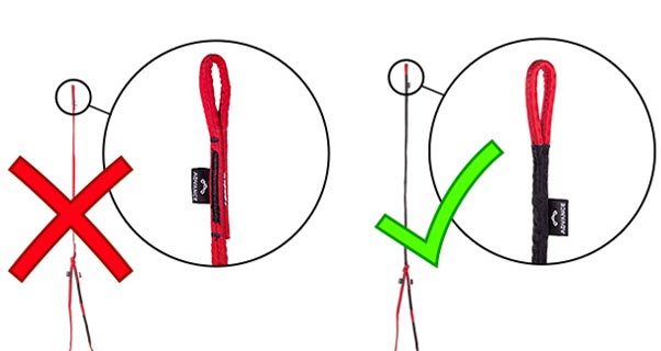 Safety notice: Advance Easiness / Easiness 2 harnesses Safety notice: Advance Easiness / Easiness 2 harnesses